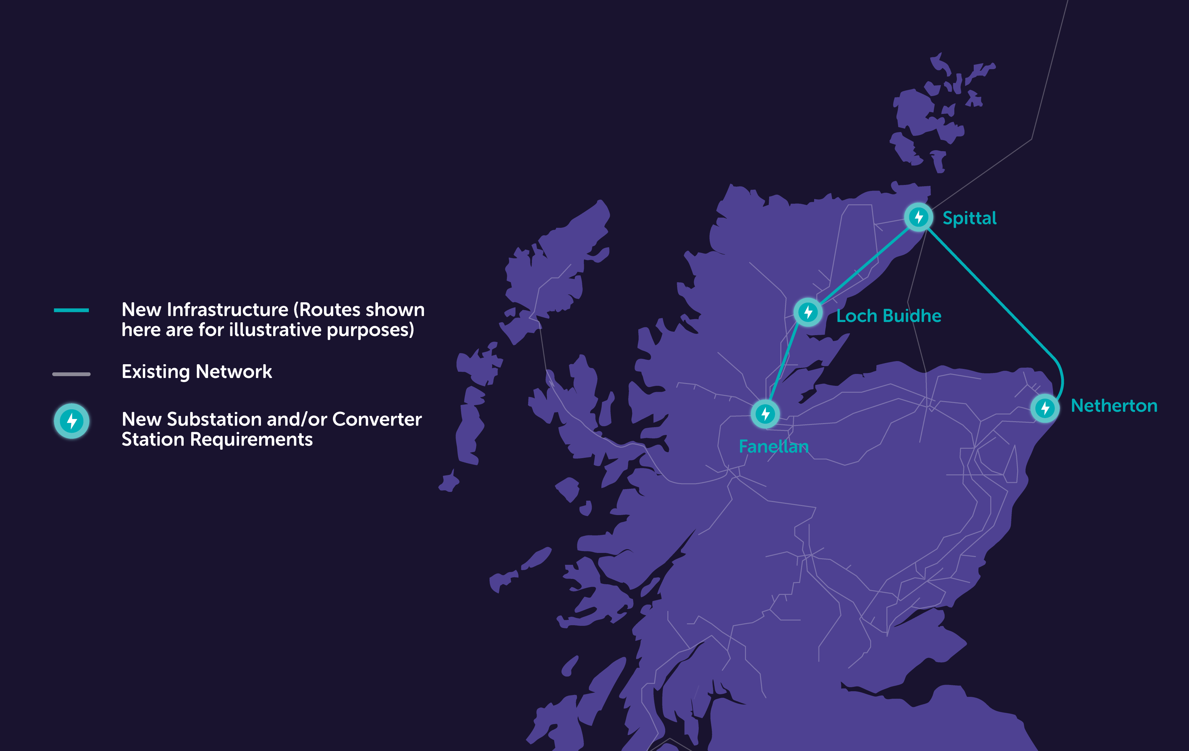 Pathway to 2030 - North Highland 