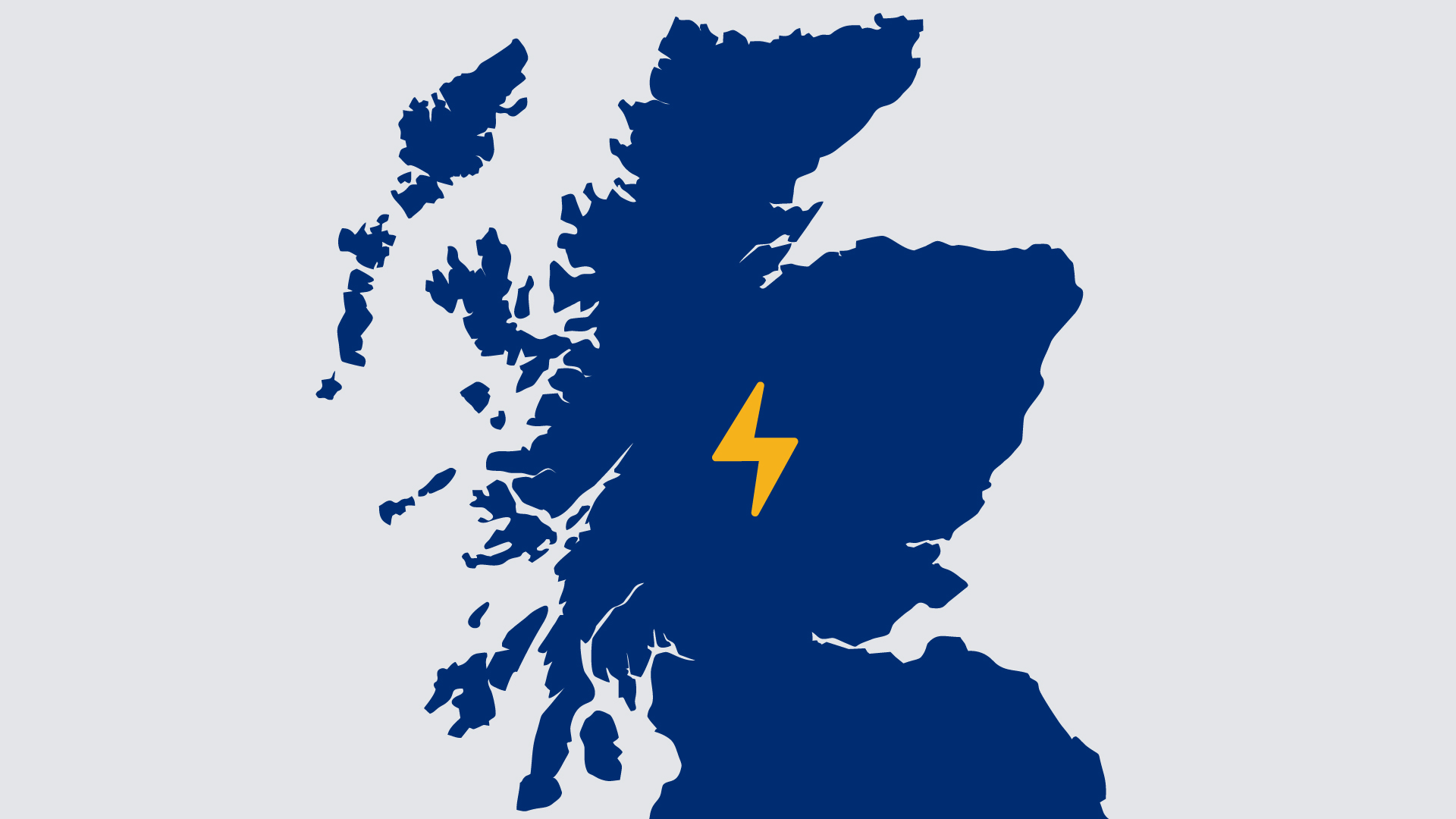 Argyll and Kintyre 275kV Substations