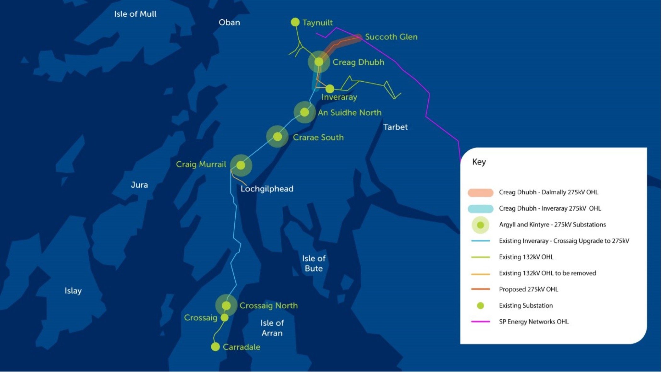 Argyll Kintyre 275kV map