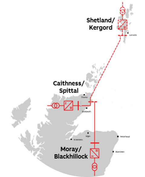 shetland-to-caithness-link-graphic.png